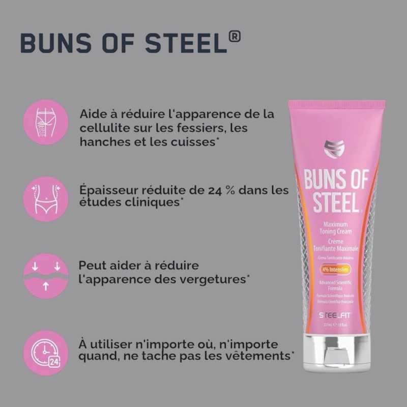 Crema tonificante anticelulítica Buns of Steel | Competidor de Vicorne